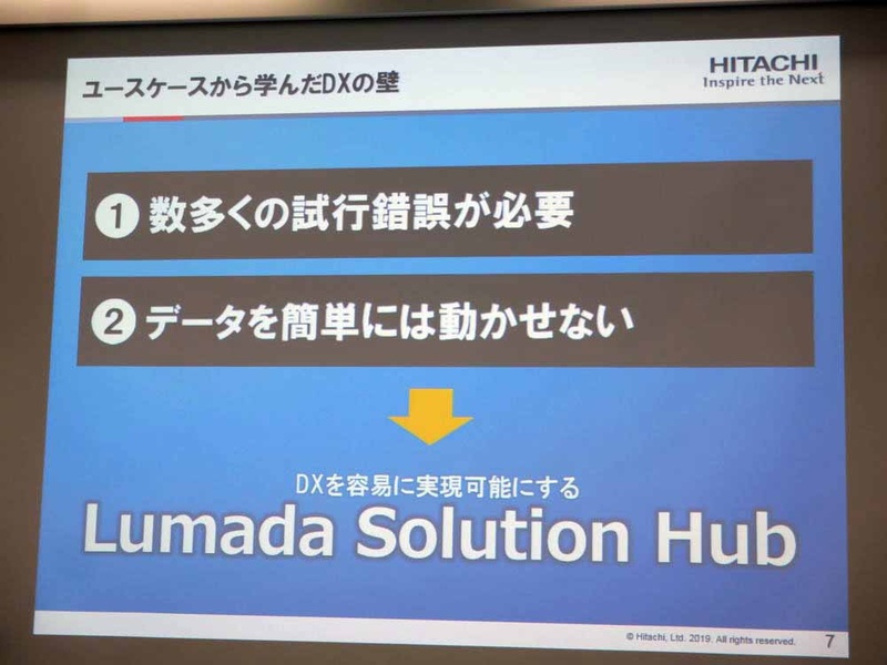 ユースケースから学んだDXの壁