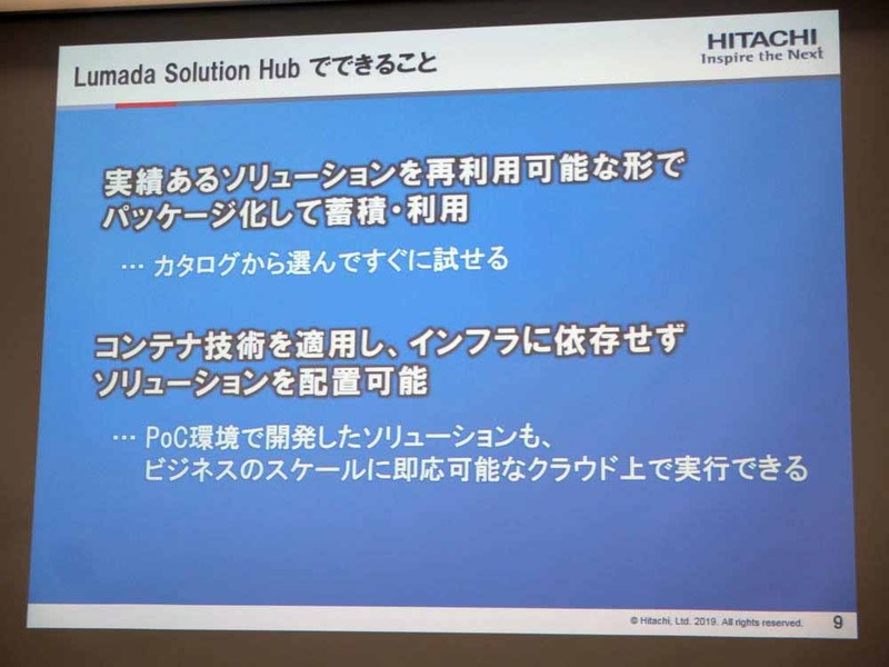 Lumada Solution Hubでできること