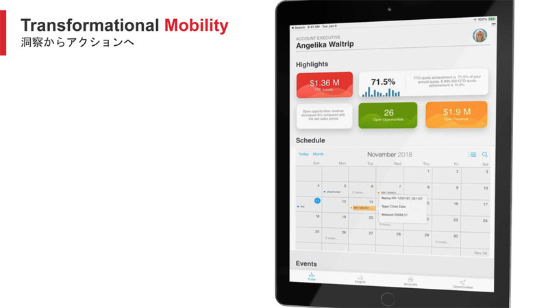 Transformation Mobility