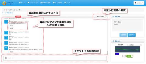 Aiが自動で文字起こしや翻訳を実行 Ntt Comの会議支援クラウドサービス Cotoha Meeting Assist クラウド Watch