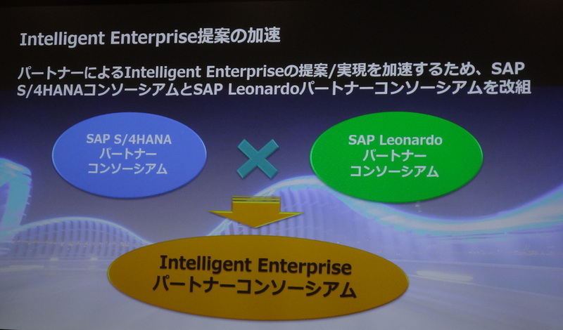 Intelligent Enterprise提案加速に向けコンソーシアムを改組