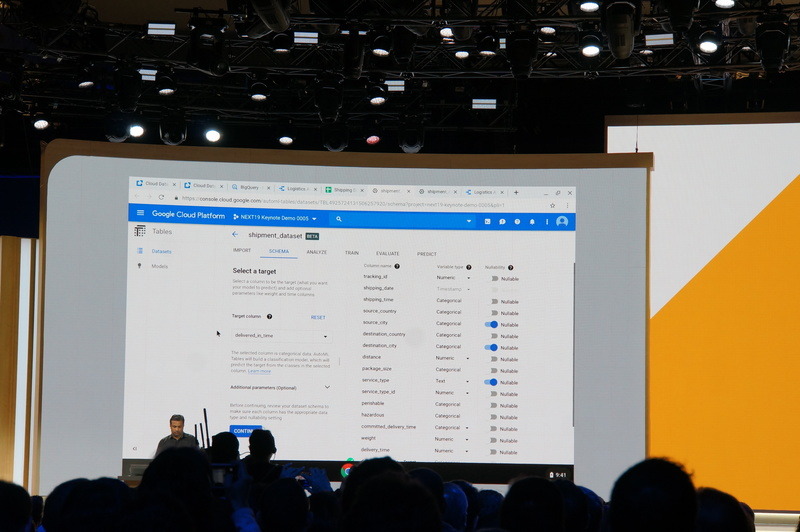 構造化データに対してAutoMLの機能を提供