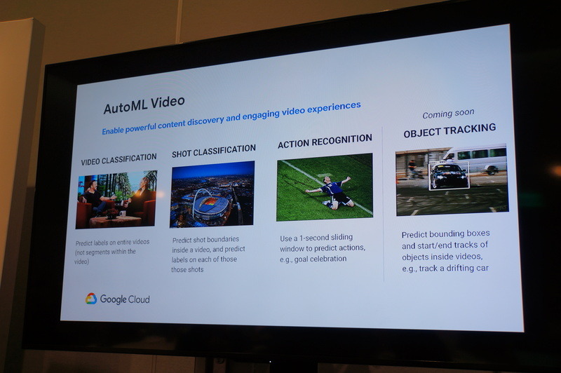 AutoML Videoの説明（プレス説明会より）