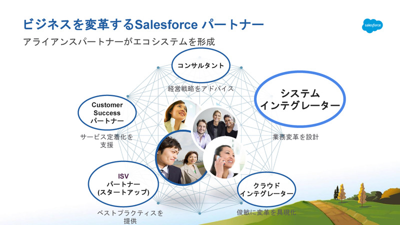 5種類のパートナーのうち、システムインテグレーターの拡大を図る