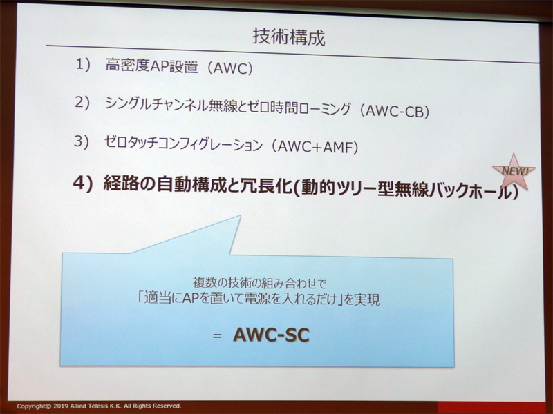AWC-SCを実現するための技術