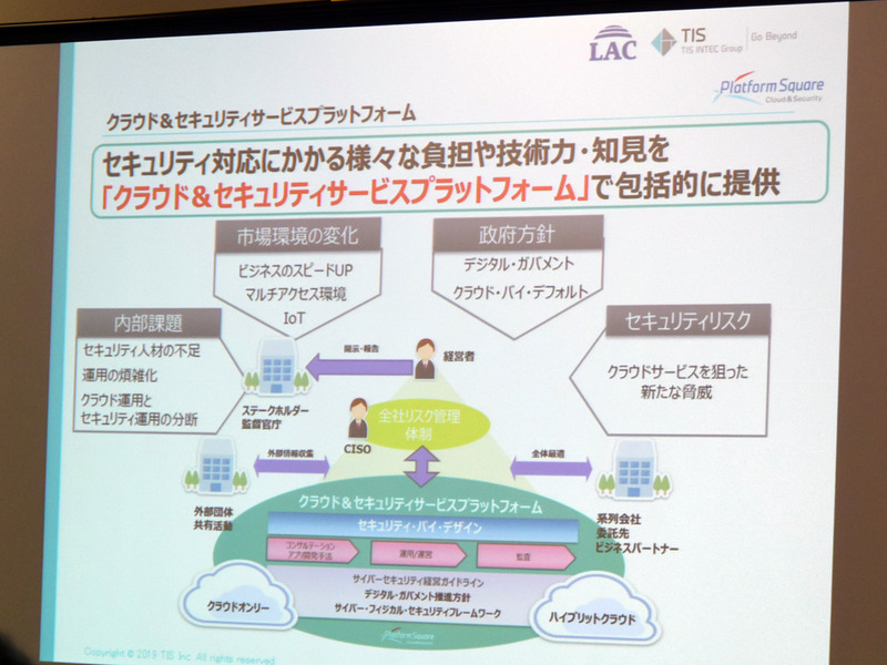 セキュリティ対応のための技術と知見を「クラウド＆セキュリティサービスプラットフォーム」として包括的に提供
