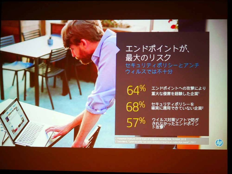 エンドポイントが最大のリスクだという