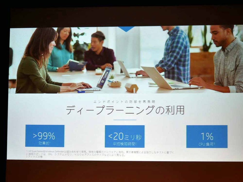 ディープラーニングの利用