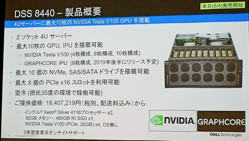 DSS 8440の製品概要