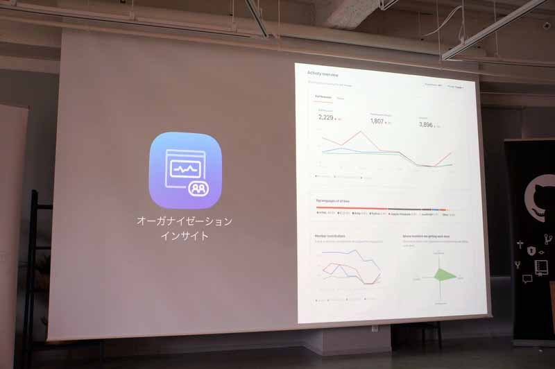 オーガニゼーションインサイト