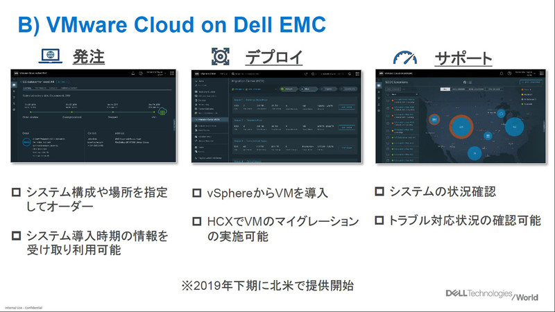VMware Cloud on Dell EMC