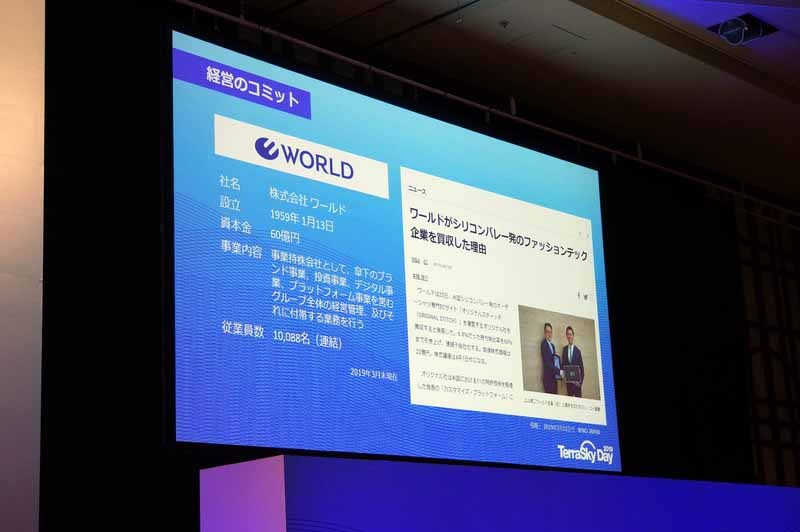 株式会社ワールドのDXへのコイット