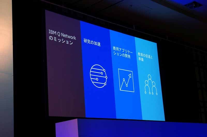IBM Q Networkのミッション