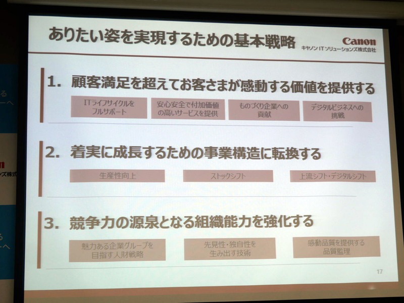 ありたい姿を実現するための基本戦略