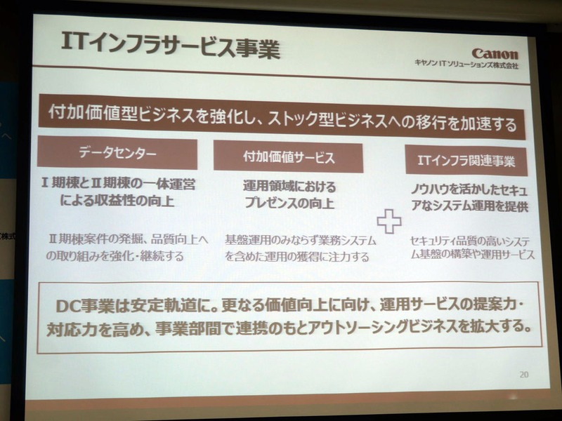 ITインフラサービス事業の戦略