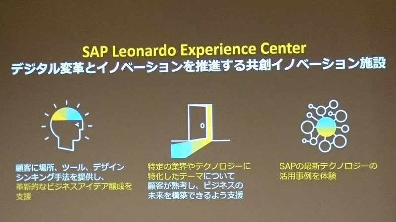 SAP Leonardo Experience Centerについて