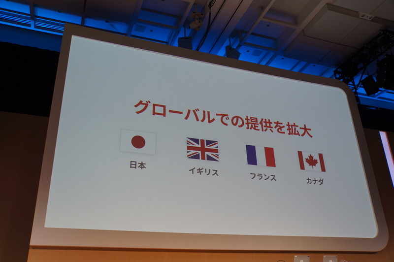 Titanセキュリティキーを、日本を含む4カ国で販売開始