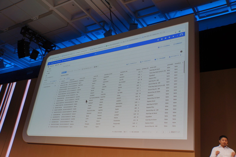 Cloud Data FusionでBigQueryにデータが読み込まれた
