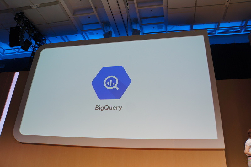 BiqQueryで分析的エンターテインメント