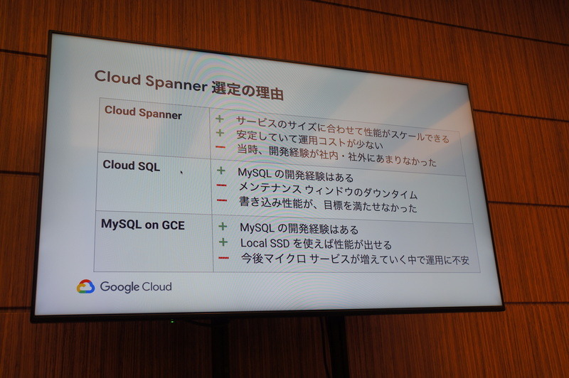 Cloud Spannerとほかの方法を比較（ブレークアウトセッション用資料より）