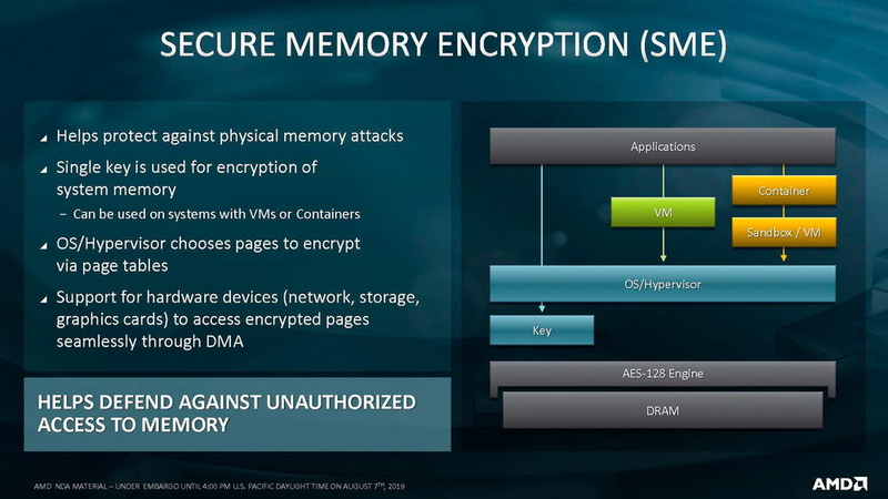 AMD Secure Memory Encryption（SME）