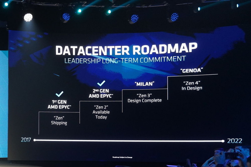 AMDの開発ロードマップ、予定通りであることを強調