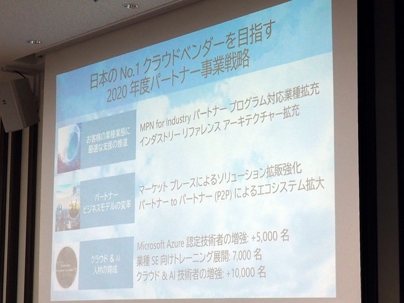 パートナービジネスにおける3つの注力ポイント