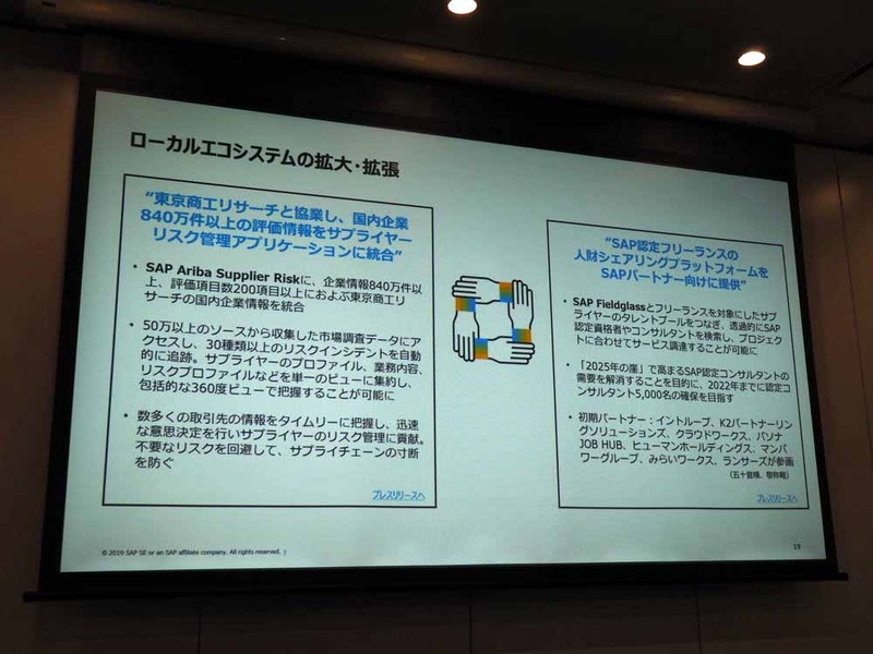 ローカルエコシステムの拡大