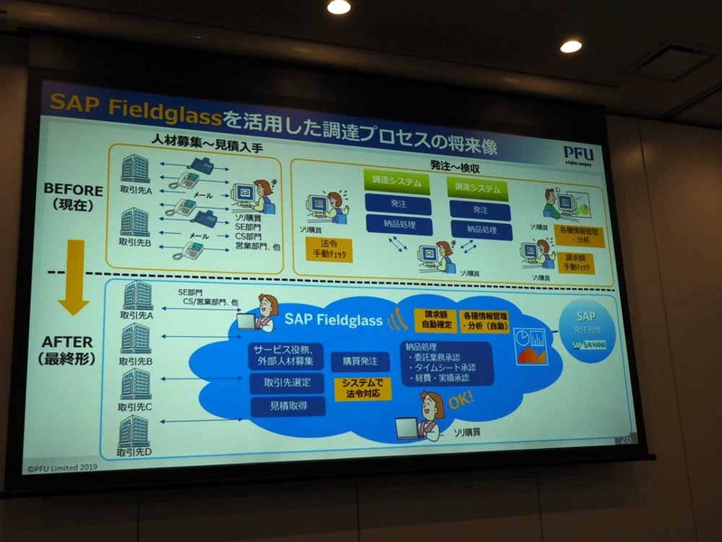 Fieldglassを活用した調達プロセスの将来像