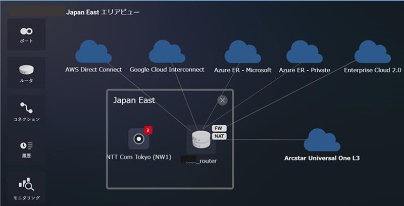 ポータルサイトの画面イメージ (開発中）