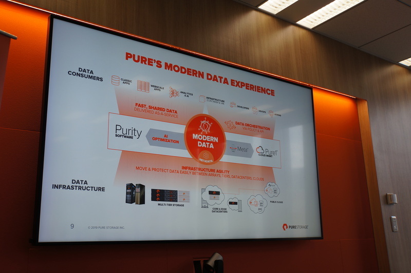 データの消費者とデータインフラをつなぐ「Modern Data Experience」