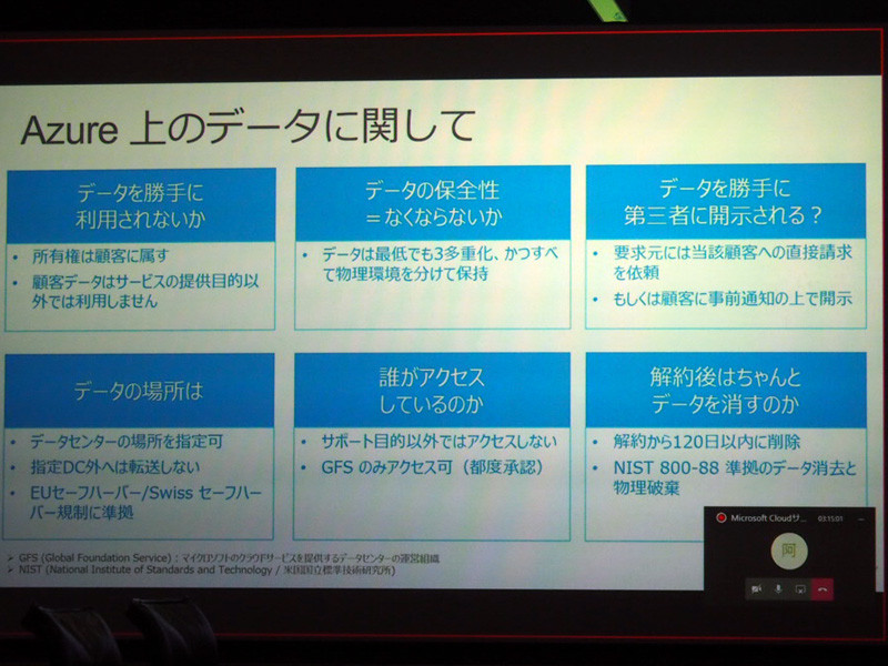 Azure上のデータに関して