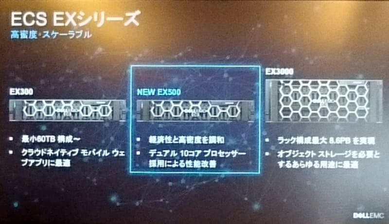 ECS EXシリーズ