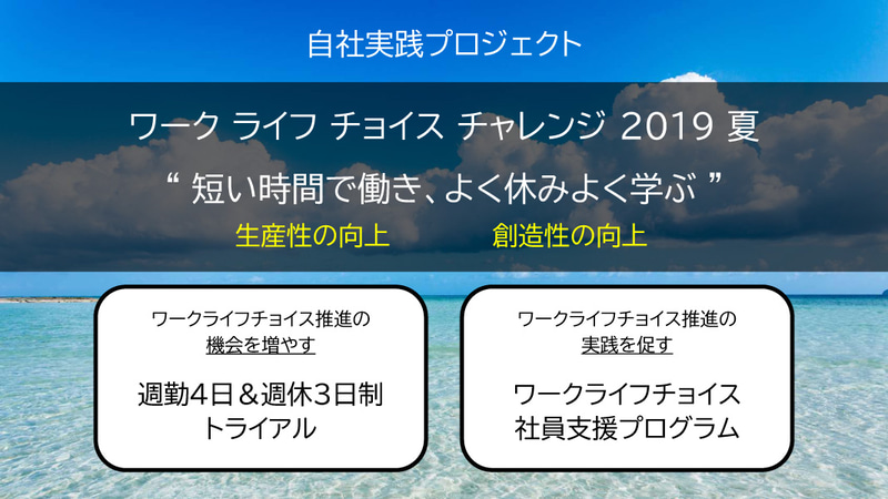 <a href="docs/news/1216205.html">「週休3日」は効果があったのか？ 日本マイクロソフトが取り組みの成果を発表</a>（2019年11月1日付記事）より