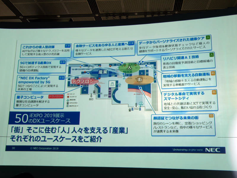 展示会場の概要