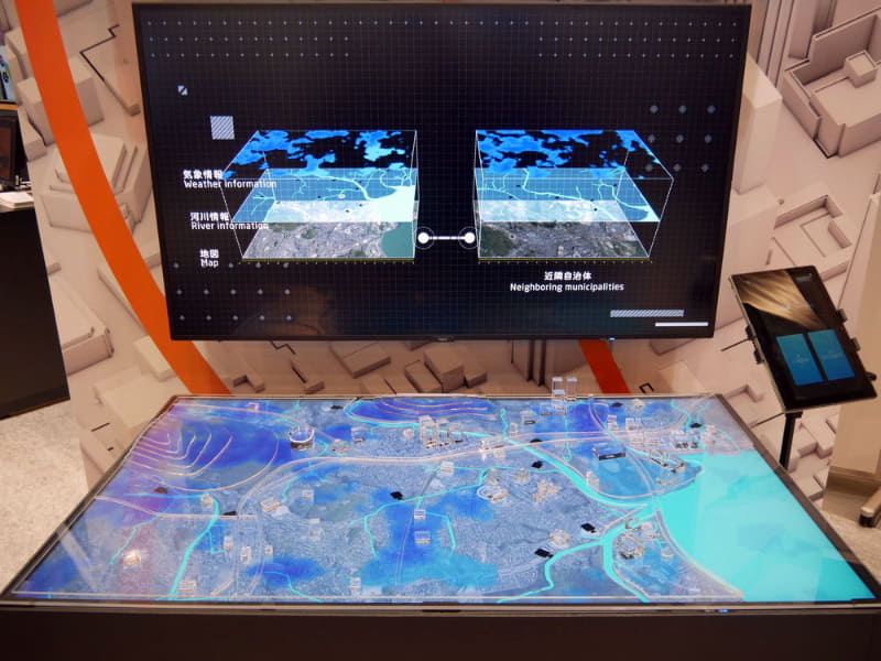 映像解析技術を活用したスマートシティのデモ。すでに加古川市などが導入している
