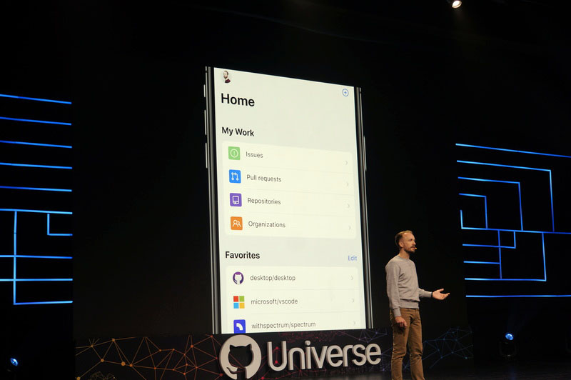 ホーム画面に「My Work」「Favorites」「Recent」などが並ぶ