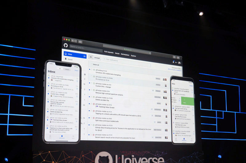 通知はWeb版・iOS版・Android版とで同じように使える