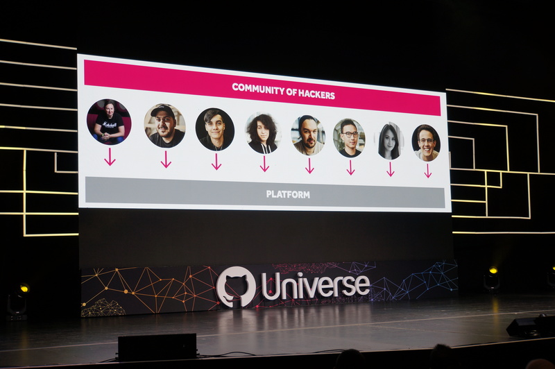 HackerOneの“Hacker powered”な脆弱性調査プラットフォームとバグ報奨金のシステム