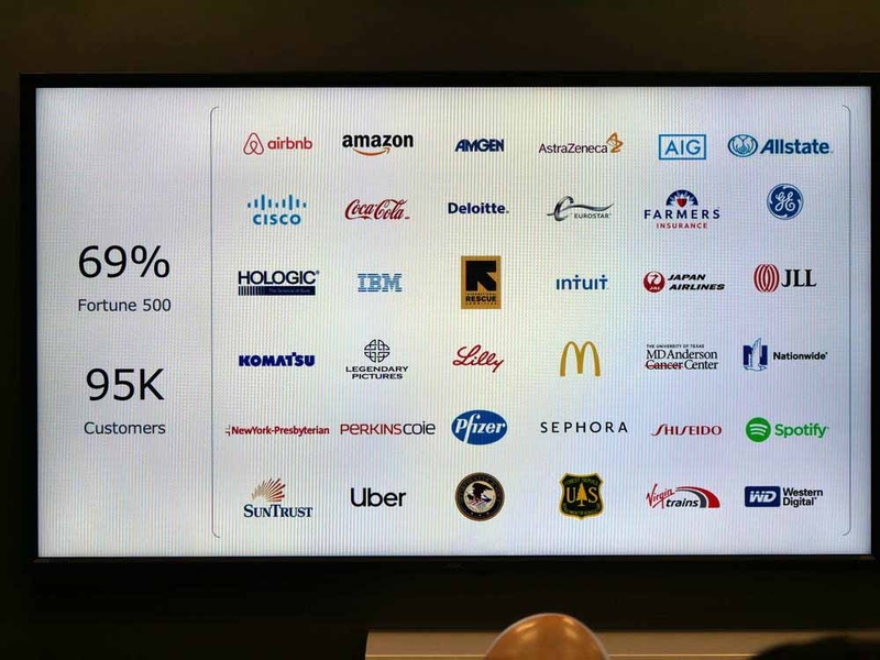 フォーチュン500社の69％がBoxを採用