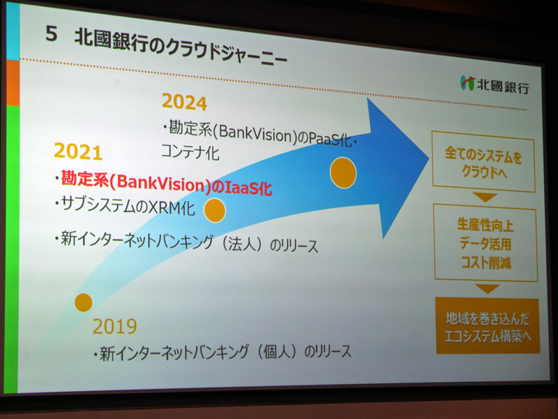 北國銀行のクラウドジャーニー