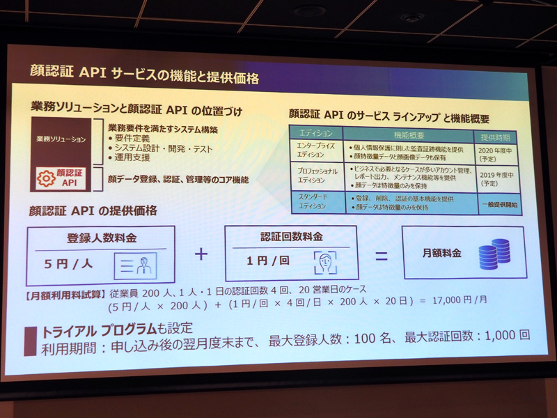 提供価格