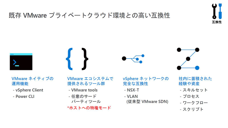 既存VMwareプライベートクラウド環境と高い互換性を持つ