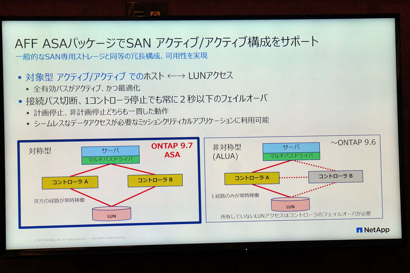 アクティブ／アクティブ構成に対応