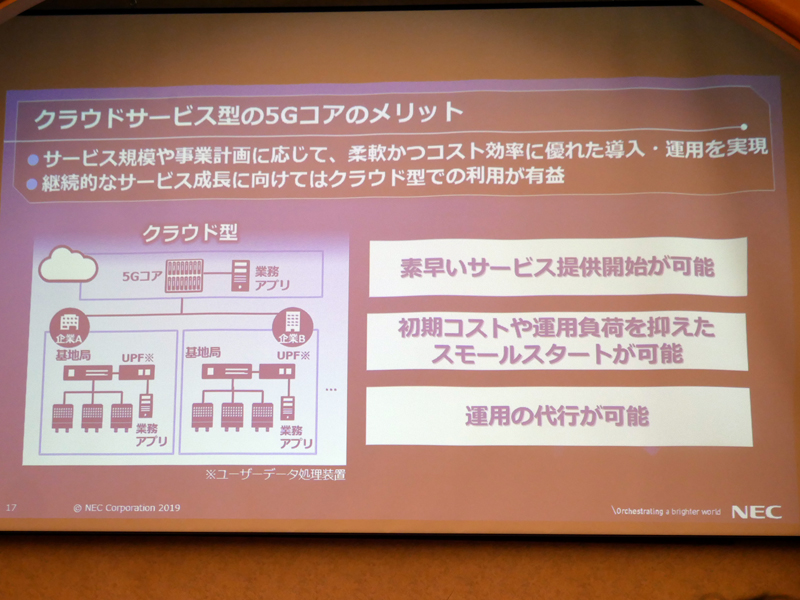 クラウドサービス型のメリット