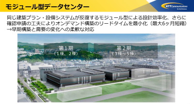 新データセンター紀行】大阪市内直結のネットワーク環境と高い対