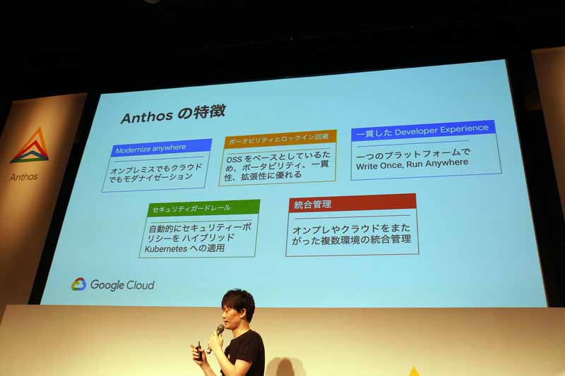 Anthosの5つの特徴