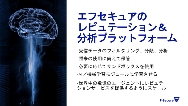 レピュテーション（評価・蓄積）プラットフォームを積極的に活用