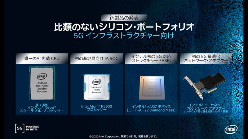 4つの新製品