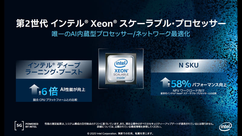 第2世代インテルXeonスケーラブル・プロセッサー